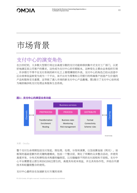 Omdia:2024年抓住现代支付中心的创收机遇报告(英文版)(20.页)